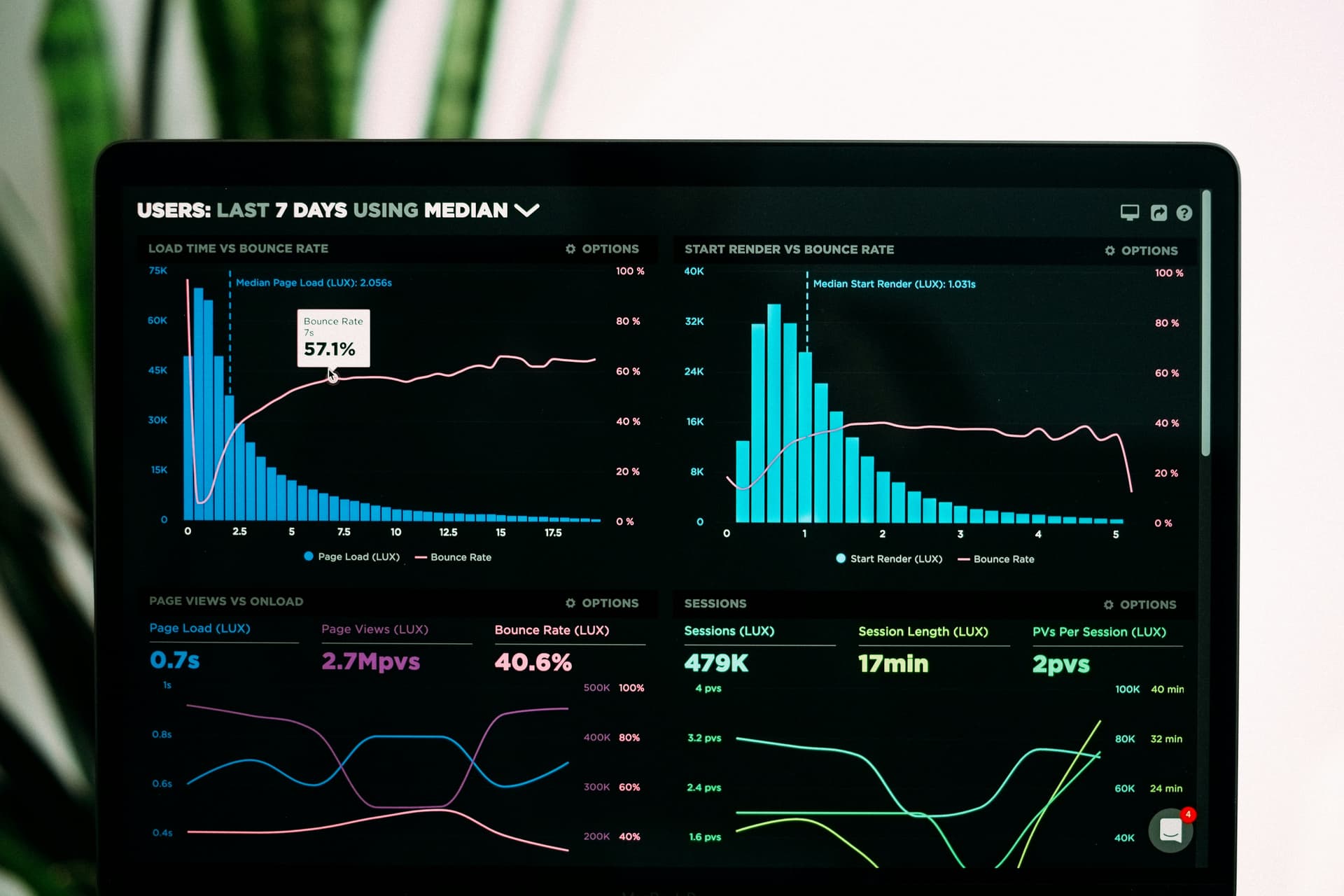 GoHighLevel vs HubSpot: Which Is Right for Your Agency?